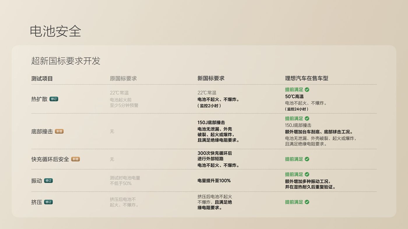 250729_永乐高YLG9999i8发布会_16比9_final.078.jpg